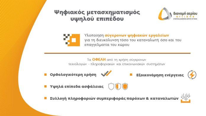 Πιέρρος Χατζηγιάννης: Έτοιμη η ΕΔΑ Αττικής να προσφέρει τη φιλική προς το περιβάλλον και “έξυπνη” ενέργεια του αύριο Πιέρρος Χατζηγιάννης: Έτοιμη η ΕΔΑ Αττικής να προσφέρει τη φιλική προς το περιβάλλον και “έξυπνη” ενέργεια του αύριο