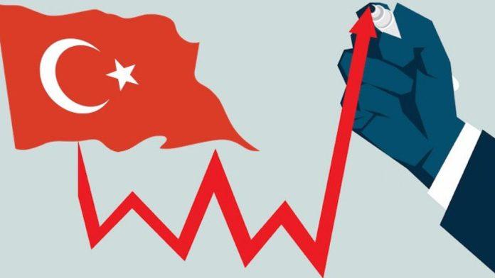 Ο πληθωρισμός της Τουρκίας ξεπερνά το 75% Ο πληθωρισμός της Τουρκίας ξεπερνά το 75%