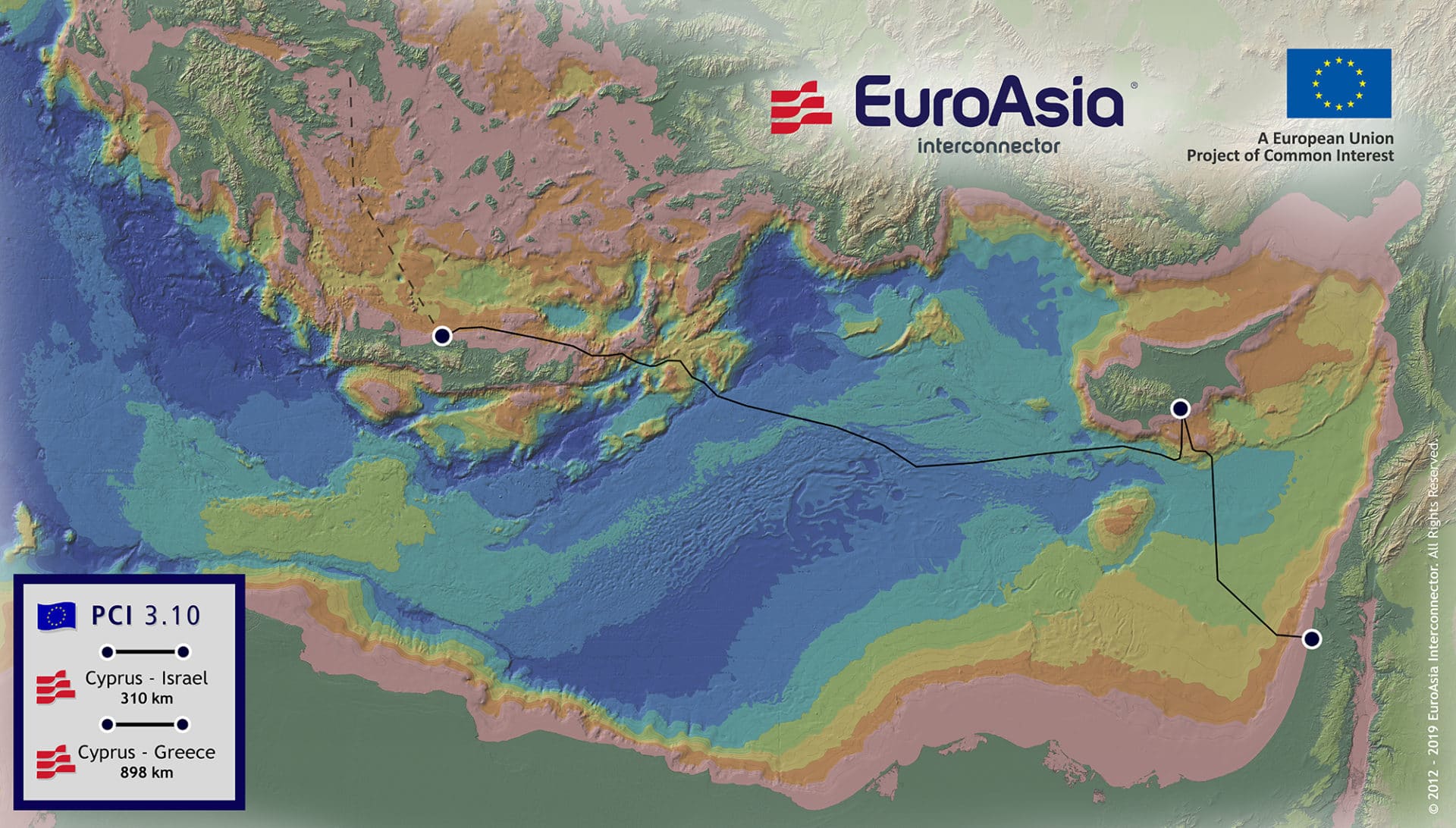 <img src=“EuroAsia-Interconnector-Χάρτης.jpg” alt=“ο-αδμηε-με-ποσοστό-25”>