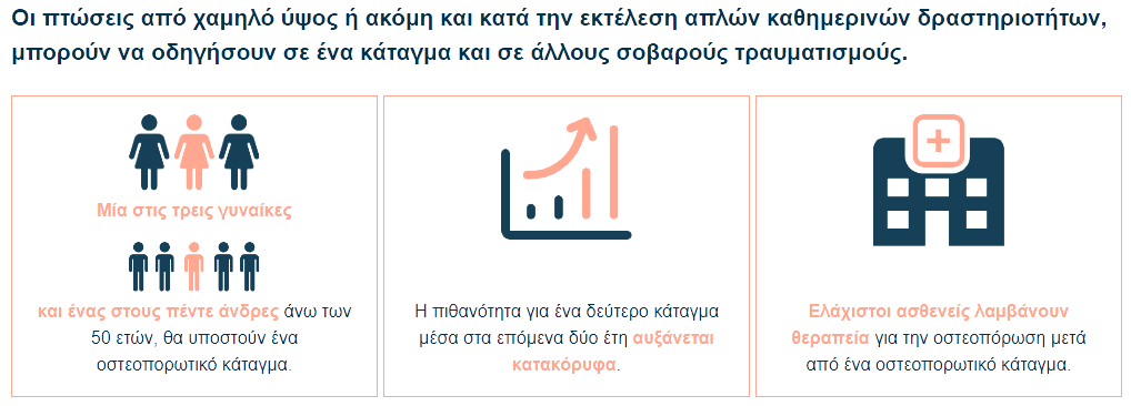 <img src="Safe-Home-από-την-Amgen-Hellas2.png" alt="νέα-ψηφιακή-πρωτοβουλία">