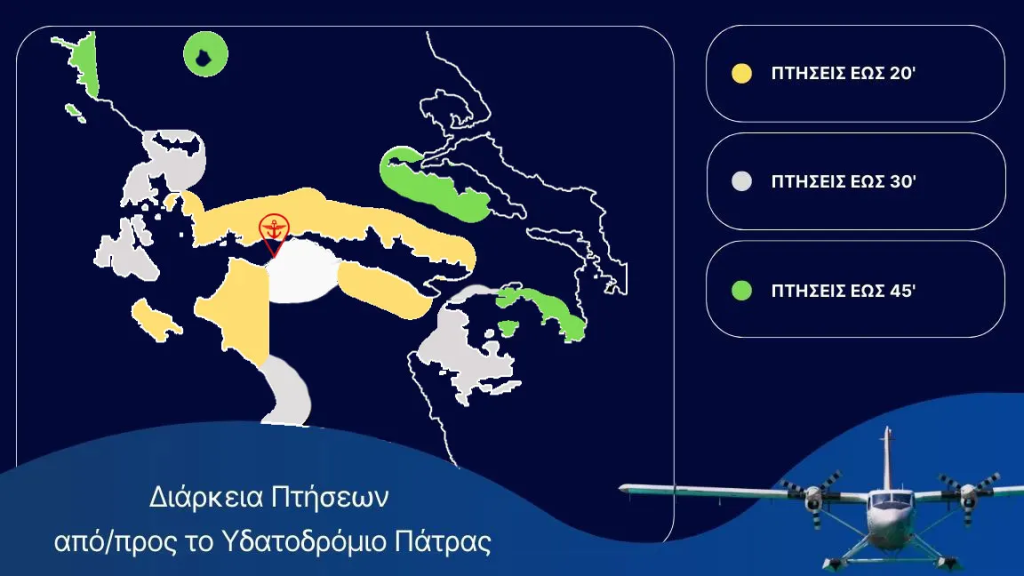 <img src="υδατοδρόμιο-Πάτρας-διάρκεια-πτήσεων.png" alt="τη-δυνατότητα-να-υποδεχθεί">