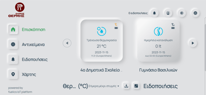 Vantage Towers: Μετατρέπει δύο σχολεία του Δήμου Θέρμης σε “έξυπνα” και “πράσινα” Vantage Towers: Μετατρέπει δύο σχολεία του Δήμου Θέρμης σε “έξυπνα” και “πράσινα”