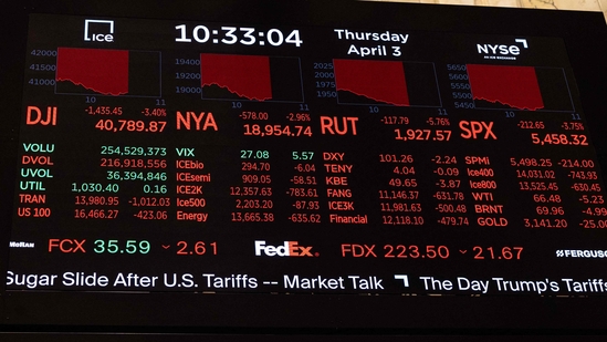 Σοκ στη Wall Street από άνοδο ανεργίας και πετρελαίου πάνω από 90 δολάρια Σοκ στη Wall Street από άνοδο ανεργίας και πετρελαίου πάνω από 90 δολάρια