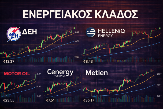 Ενεργειακός Κλάδος: Πλήρης Τεχνική Εικόνα Όλων των Εισηγμένων – Δομή, Ρίσκο και Σενάρια Εξέλιξης Ενεργειακός Κλάδος: Πλήρης Τεχνική Εικόνα Όλων των Εισηγμένων – Δομή, Ρίσκο και Σενάρια Εξέλιξης