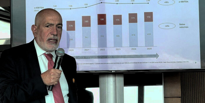 επενδυτικό σχέδιο ElvalHalcor