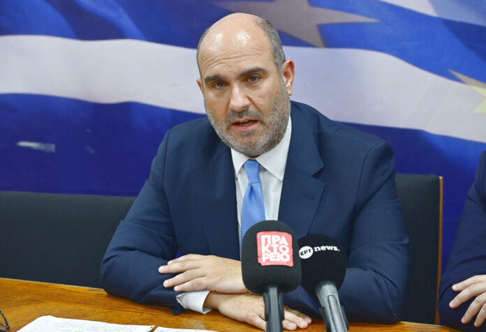 φορολογία επιχειρήσεων
