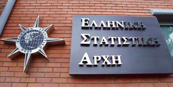 βιομηχανική παραγωγή